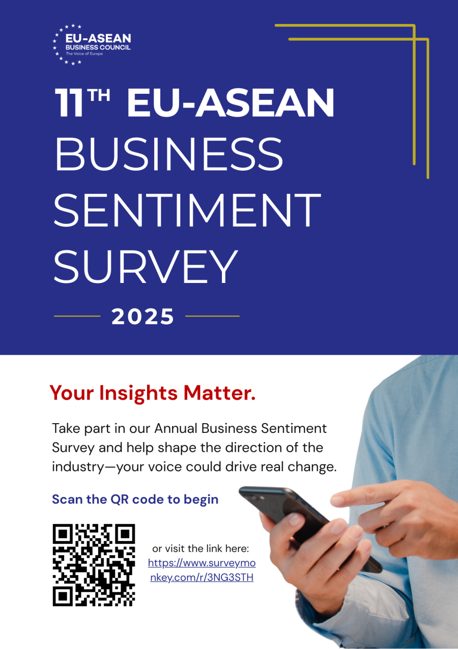 EU-ASEAN Business Sentiment Survey 2025