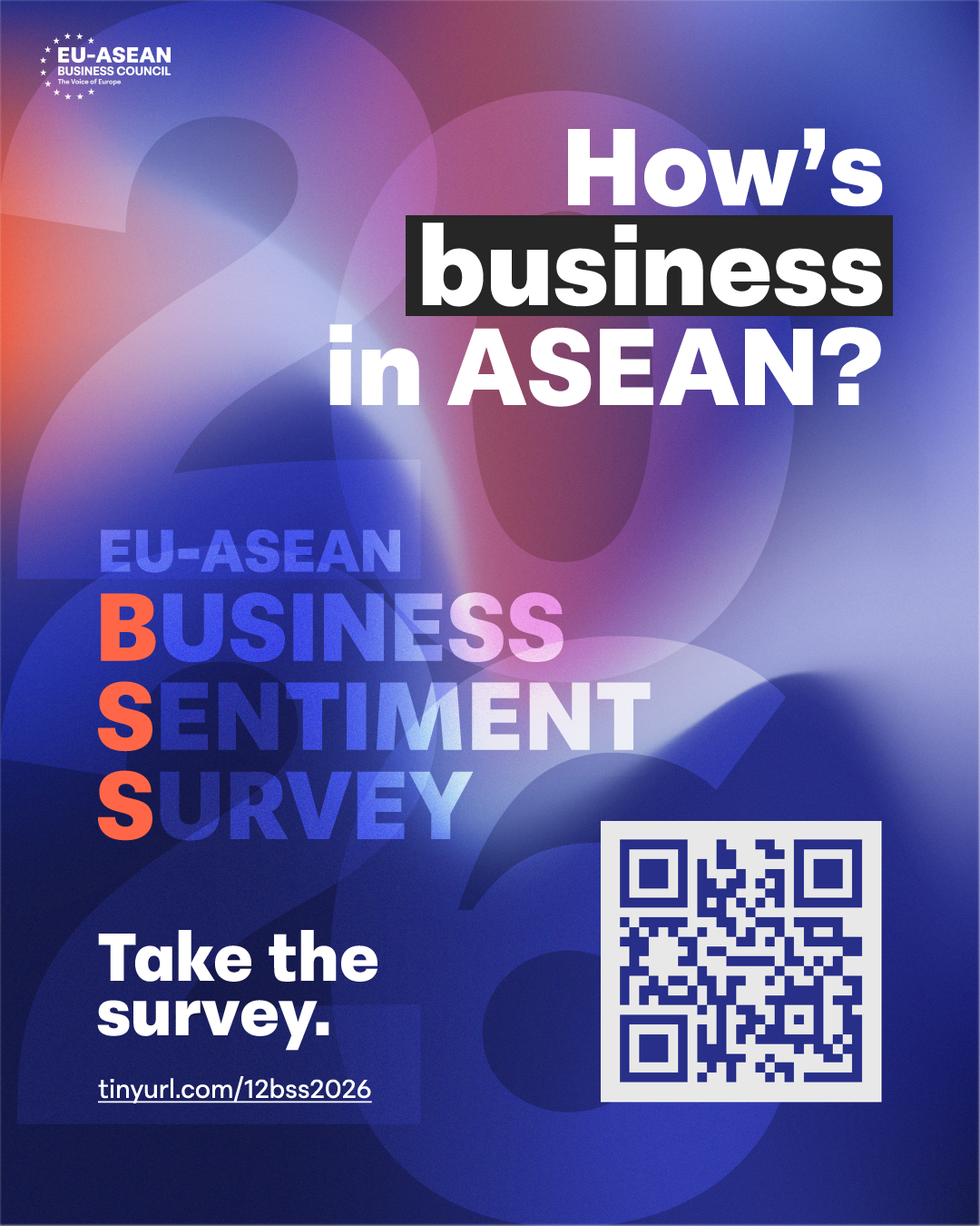 EU-ASEAN Business Sentiment Survey 2026