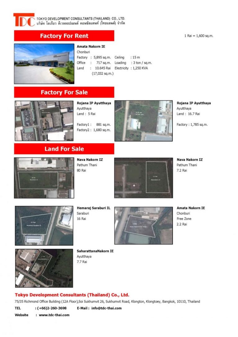 TDC : The latest land/factory information